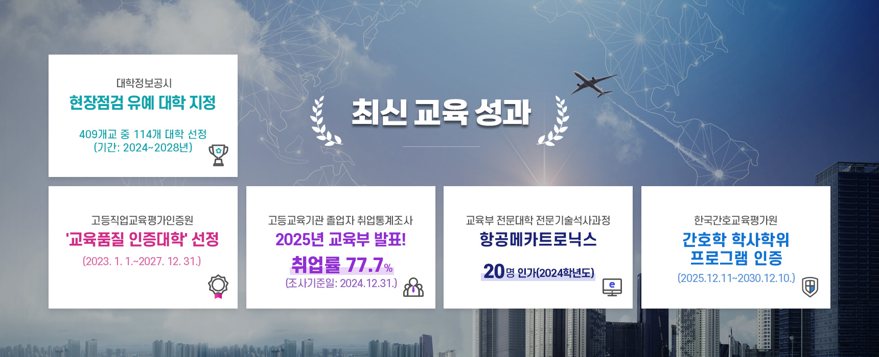 최신교육성과
대학정보공시 현장점검 유예 대학 지정
고등직업교육평가인증원 '교육품질 인증대학' 선정
2025년 교육부 발표!취업률 77.7%  (조사기준일: 2024.12.31.)
교육부 전문대학 전문기술석사과정 항공메카트로닉스 20명 인가
한국간호교육평가원  간호학 학사학위 프로그램 인증 